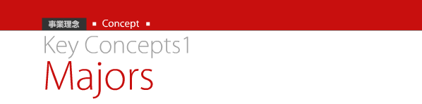 ƗO Concept Key Concepts1 Majors